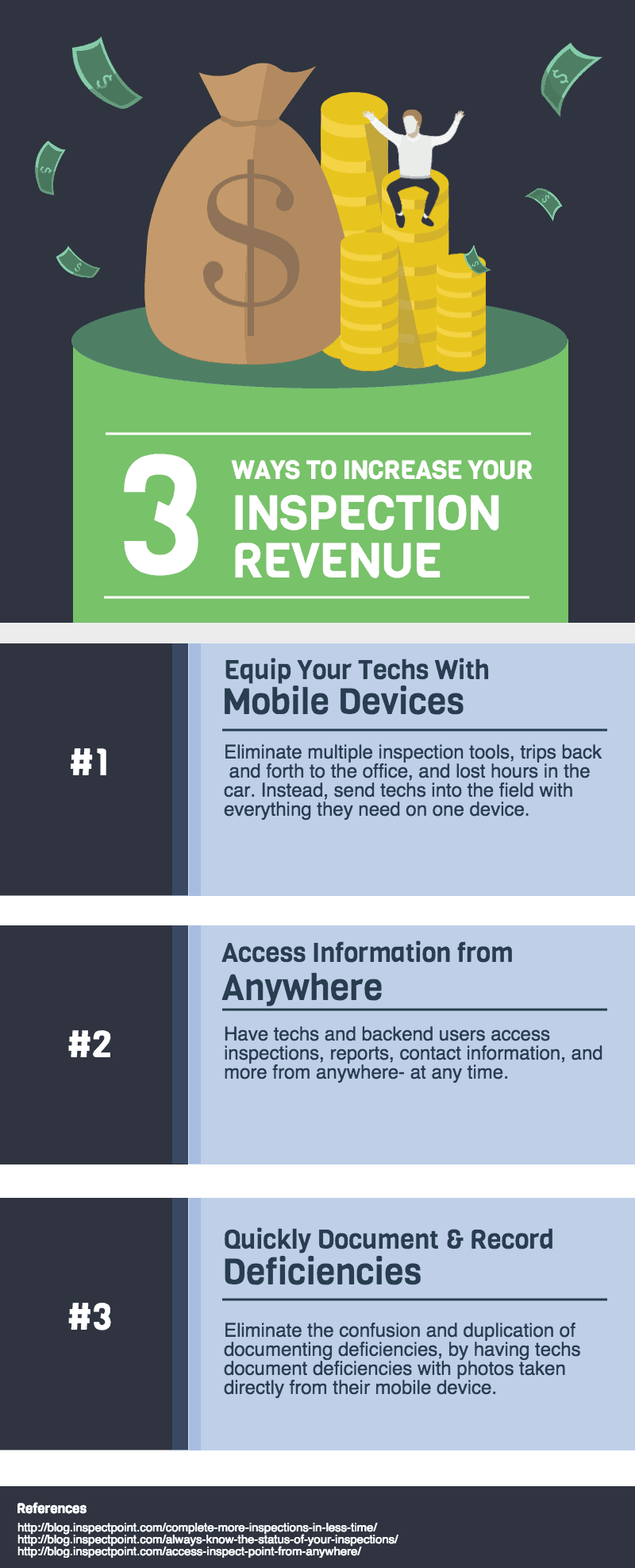 3 Ways to Increase Your Fire Sprinkler Inspection Revenue Inspect Point