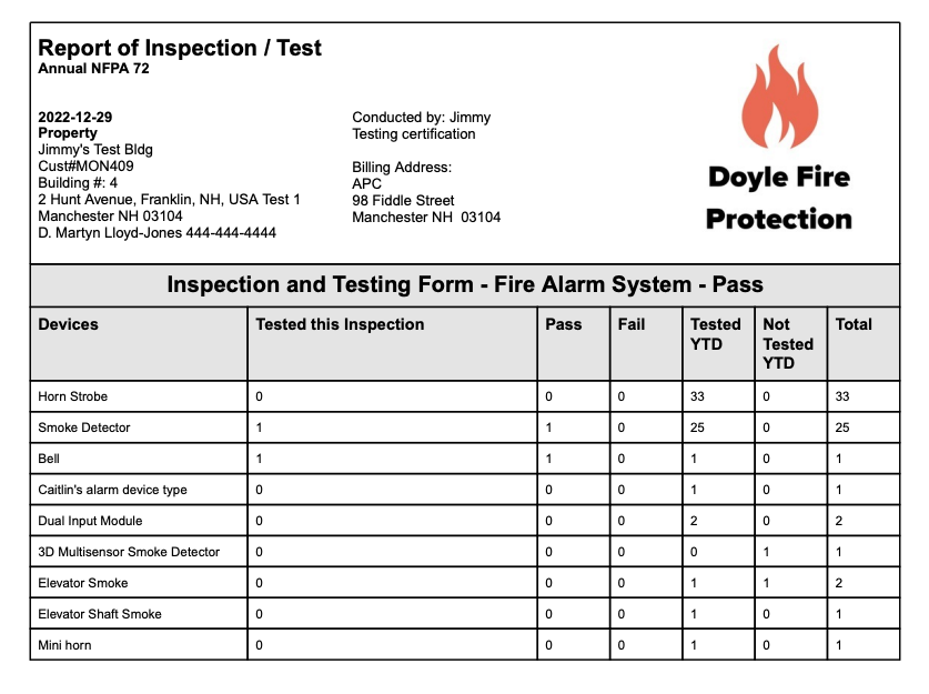 Report of Inspection/Test
