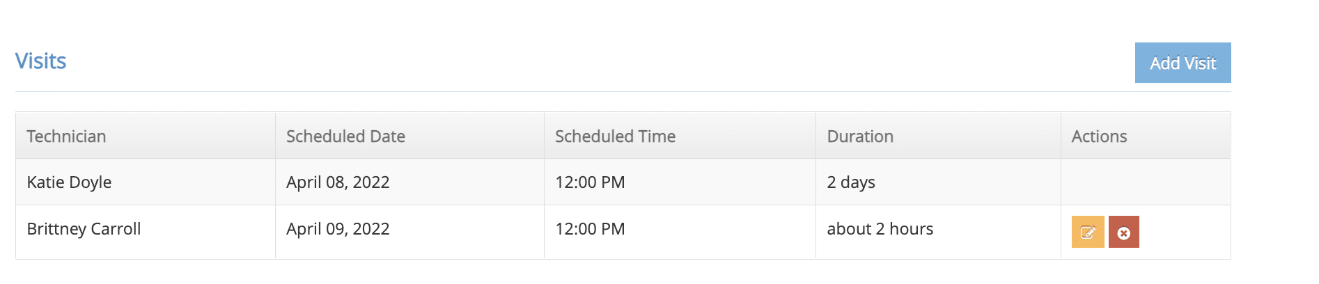 technician scheduling